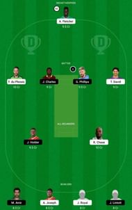 SLK vs BR: Dream11 Tip #2